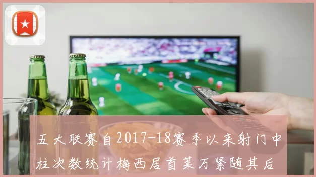 五大联赛自2017-18赛季以来射门中柱次数统计梅西居首莱万紧随其后